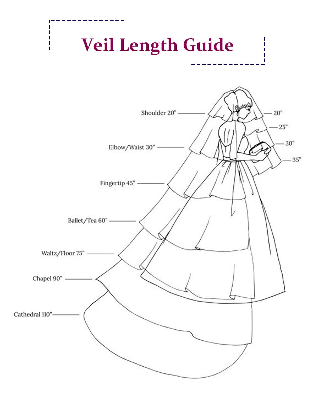 HEREAD Bride Wedding Veil 118" Long Cathedral Length Bridal Tulle Hair Accessoies with Comb and Cute Edge (118" Width, Ivory)