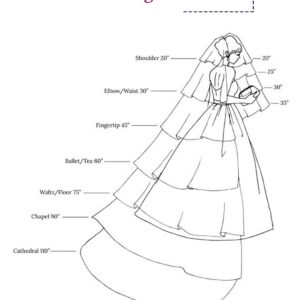 HEREAD 2-Tier Wedding Veil Waist Length Short Bride Hair Accessoies Bridal Tulle with Comb and Pencil Edge (Ivory)