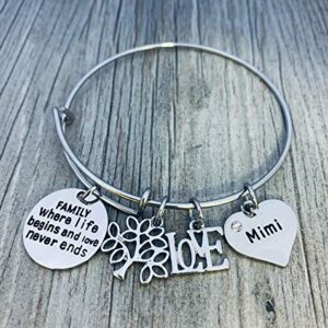 Infinity Collection Mom Family Tree Bracelet, Family Where Life Begins And Love Never Ends Bangle for Women (Mimi)