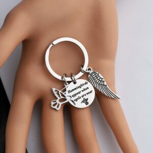 Gzrlyf Hummingbird Keychain Hummingbirds Appear when Angels are Near Hummingbird Memorial Gifts for Loss of Loved One (Keychain)