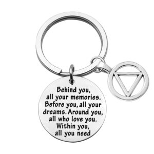 feelmem sobriety gift keychain addiction recovery gift aa alcoholics anonymous warrior recovery gift new beginnings gift（silver