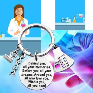 FEELMEM Biology Chemistry Keychain Future Chemist Gift Behind You All Your Memories Science Tech Keychain Graduation Gift