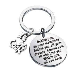 feelmem future chef gift chef keychain behind you all your memories cooking jewelry culinary school graduation gift