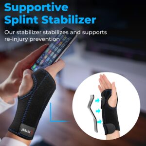 ZOYER Carpal Tunnel Wrist Brace Night Support with Wrist Splint, Adjustable Hand Brace Support for Right and Left Hand, Breathable Wrist Wrap for Arthritis, Tendonitis, Pain Relief, Strains, Sprains