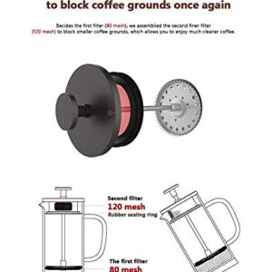 ElephantNum TIMEMORE French Press Coffee Maker Double Filter Mesh 600ml