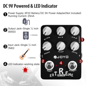 JOYO Metal Distortion Pedal with 3 Band EQ and Low-Mid-High Gain Boost for Electric Guitar Effect - Bypass (Extreme Metal JF-17)