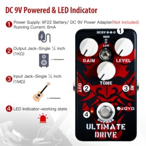 JOYO Overdrive Distortion Pedal Rich Bordering-on-Distortion Overdrive for Electric Guitar Effect - Bypass (Ultimate Drive JF-02)