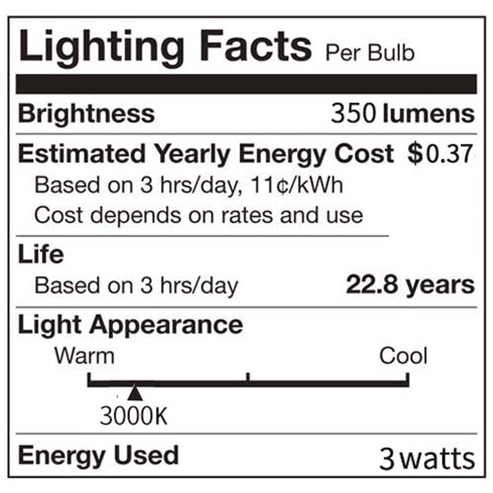 Pack of 5 E12 Dryer Chandelier Led bulb 3W Equivalent to 30W 20W 25W Warm White 3000K 350Lm AC 110V 120V S6 C7 Edison Base Clear Glass Compact Small Light for Ceiling Fan Bedroom Salt Lighthouse Lamp