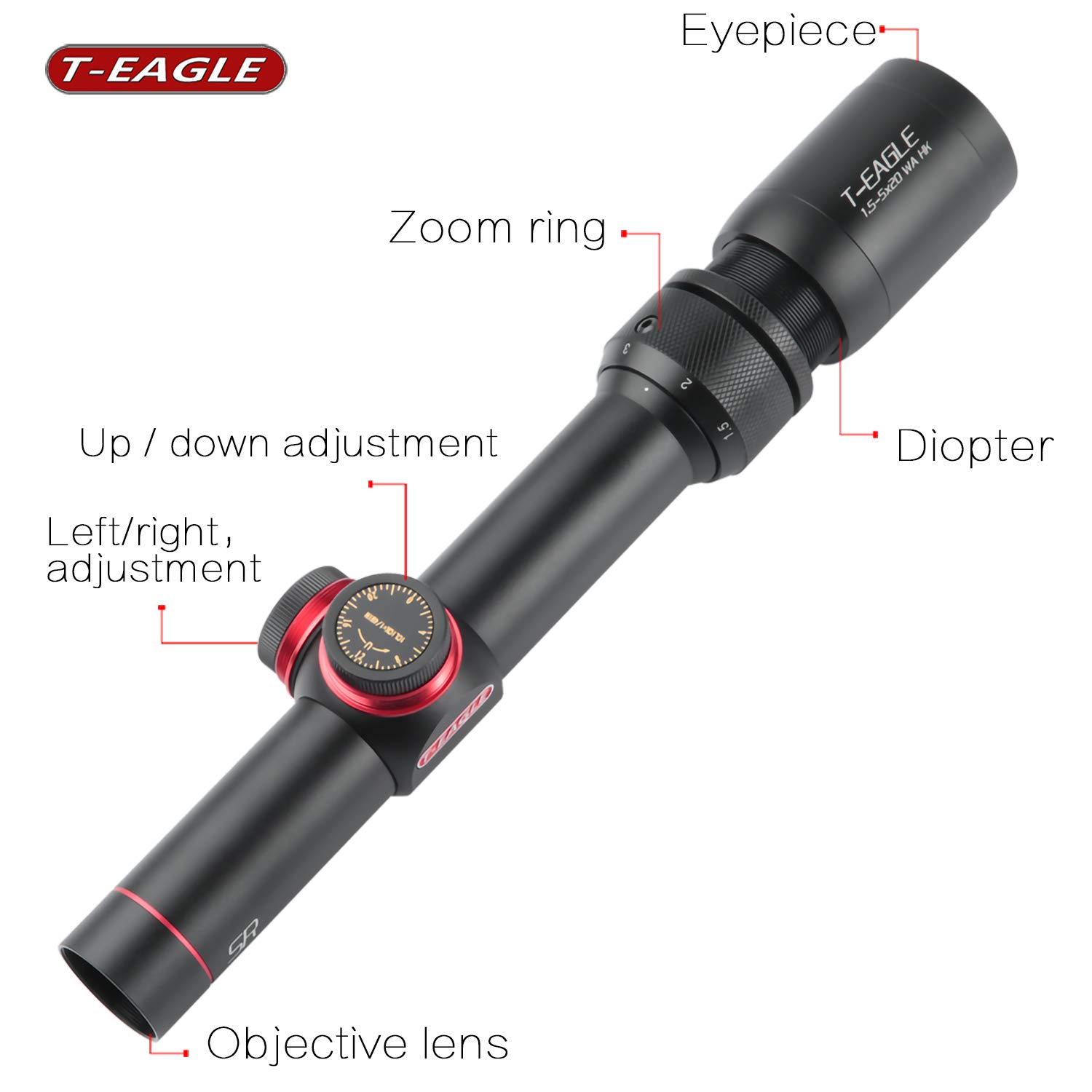 T-EAGLE SR 1.5-5x20 Second Focal Plane SFP Rifle Scope Hunting Riflescopes