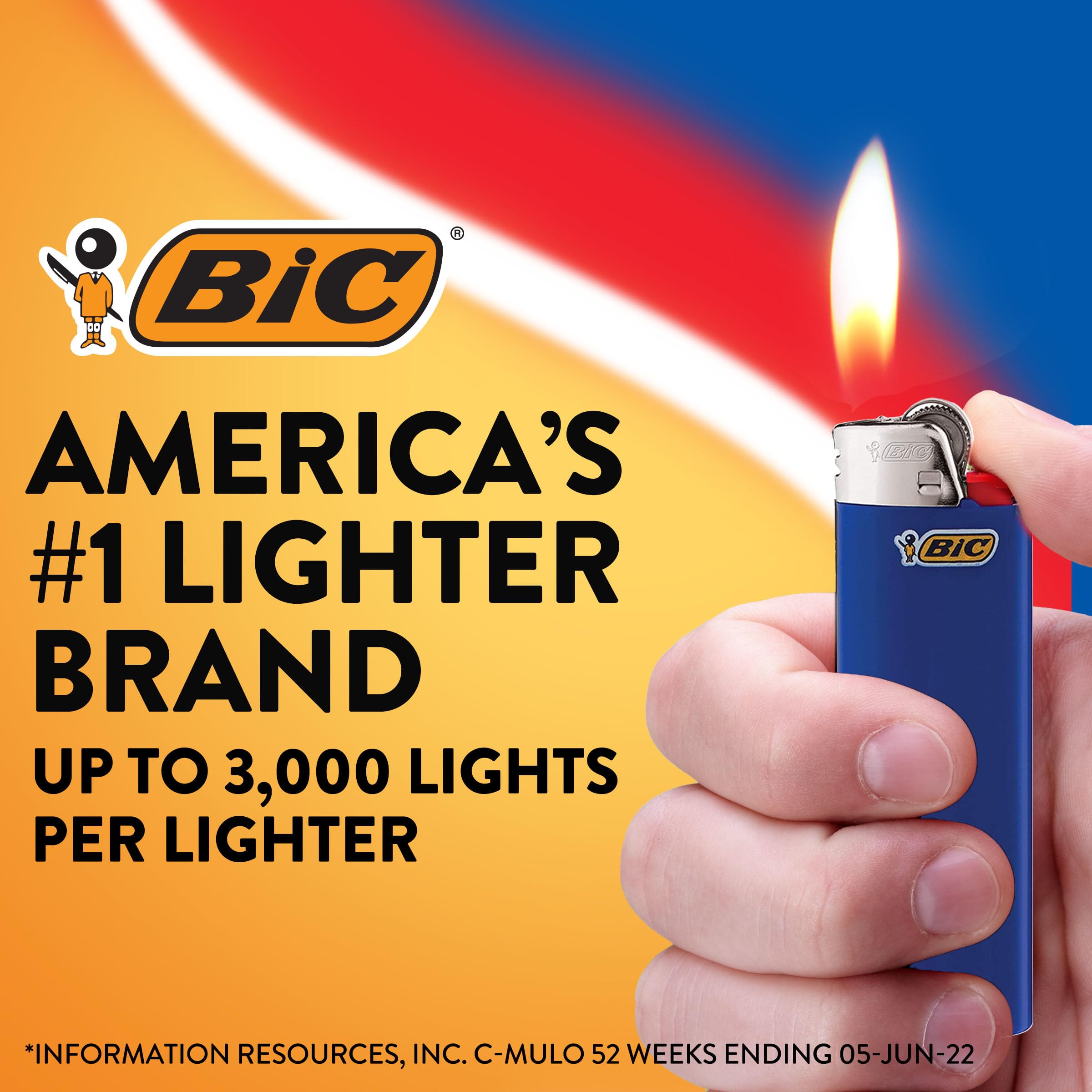 BIC Maxi Pocket Lighter, Classic Collection, Assorted Unique Lighter Colors, 14 Count Pack of Lighters