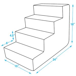 Best Pet Supplies Dog Stairs for Small Dogs & Cats, Foam Pet Steps Portable Ramp for Couch Sofa and High Bed Non-Slip Balanced Indoor Step Support, Paw Safe No Assembly - Gray Lattice Print, 4-Step