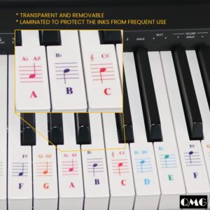 QMG Color Piano and Keyboard Stickers and Complete Color Note Piano Music Lesson and Guide Book for Kids and Beginners