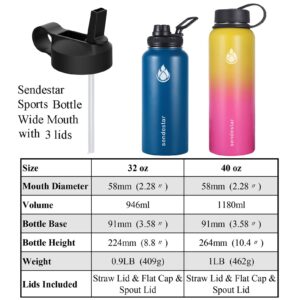 SENDESTAR Water bottle 40 oz Double Wall Vacuum Insulated Leak Proof Stainless Steel Sports Water Bottle—Wide Mouth with Straw Lid & Flex Cap & Spout Lid (White&Tiffany)