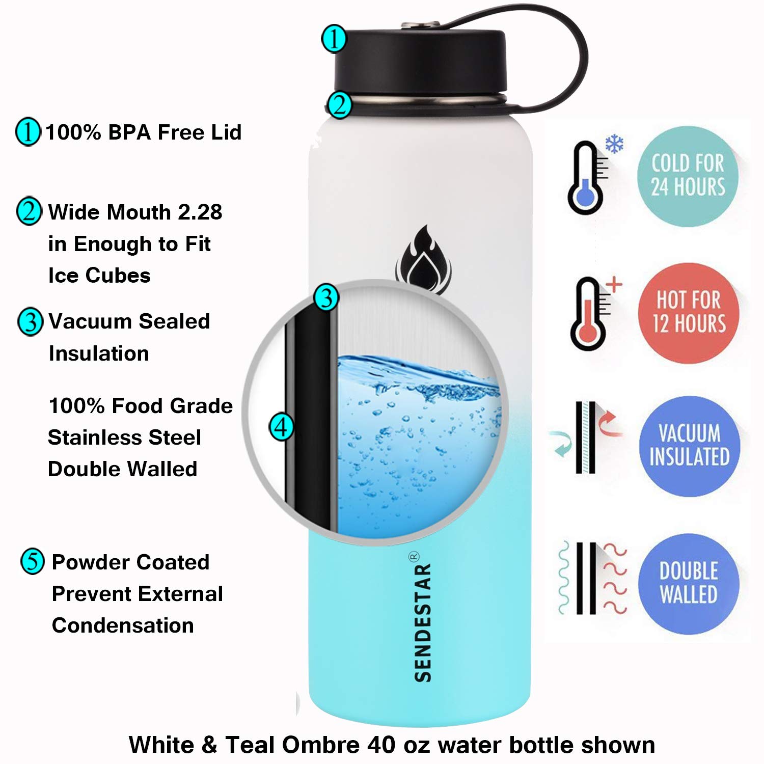 SENDESTAR Water bottle 40 oz Double Wall Vacuum Insulated Leak Proof Stainless Steel Sports Water Bottle—Wide Mouth with Straw Lid & Flex Cap & Spout Lid (White&Tiffany)