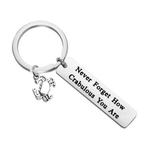 ENSIANTH Crab Keychain Crab Lover Gift Never Forget How Crabulous You are Keychain Crab Jewelry for BFF Traveler Gift (never Crab Key)