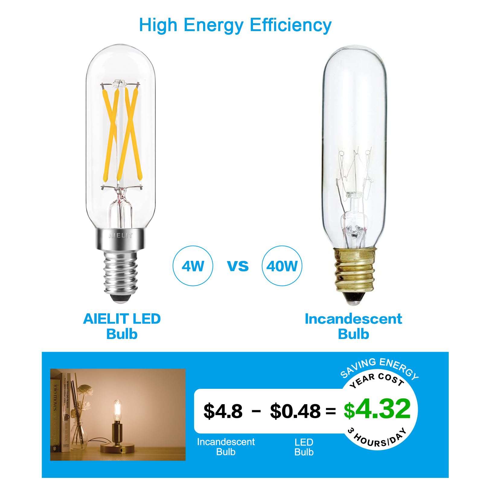 AIELIT T8 4-Watt E12 LED Light Bulb, Dimmable (0-100%), Soft White 3000K, Clear Tubular Candelabra Light Bulbs 40W Equivalent for Sputnik Chandeliers, Glass Mason Jars, Hanging Pendant Lamp,4-Pack