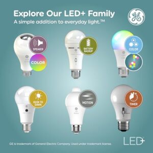 GE LED+ Dusk to Dawn LED Light Bulbs with Sunlight Sensors, Automatic On/Off Light Sensing Bulbs, Outdoor Decorative Bulbs, Soft White (Pack of 2)