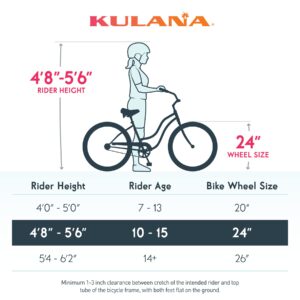 Kulana Lakona Shore Beach Cruiser Bike, 24-Inch Wheels, Single Speed, Blue/Coral (R1751AZ)