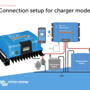 Victron Energy Orion-Tr Smart 12/12-Volt 30 amp 360-Watt DC-DC Charger Non-Isolated (Bluetooth)