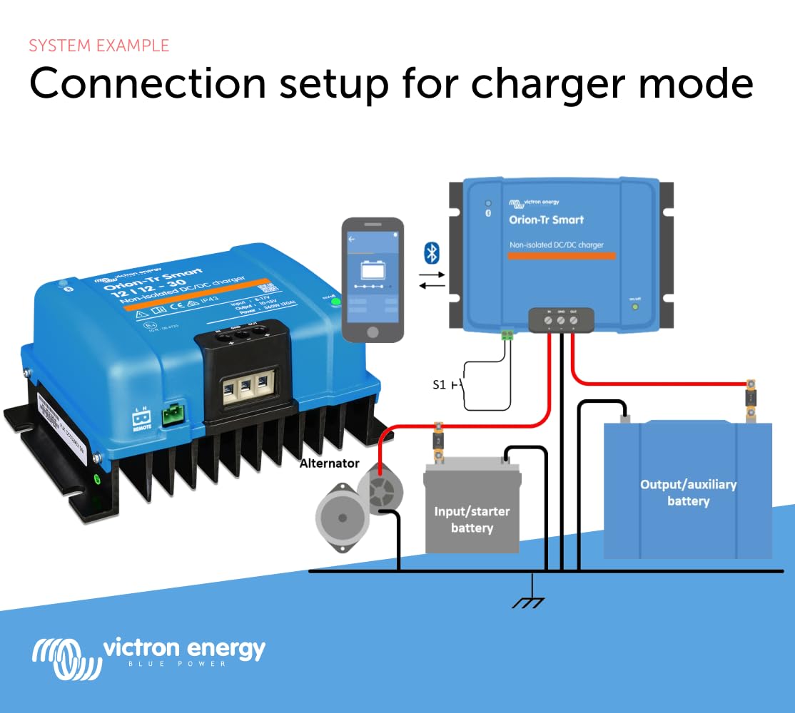 Victron Energy Orion-Tr Smart 12/12-Volt 30 amp 360-Watt DC-DC Charger Non-Isolated (Bluetooth)