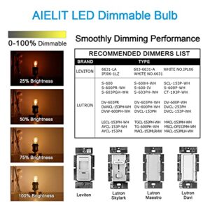 AIELIT Dimmable 2 Watt Globe LED Light Bulbs (25W Equivalent), Warm White 2700K, A15/A50 LED Bulb, E26 Medium Base, Antique Filament Edison Decorative Bulb for Chandelier, Ceiling Fan, 4 Pcs