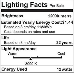 BR30 Led Flood Light Bulbs, 12W(100W Equivalent), 3000K Warm White, 1200 Lumens, Dimmable R30 LED Bulb, E26 Base Recessed Can Light Bulb, (4 Pack)