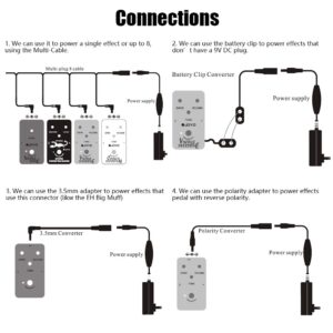 JOYO DC 9V (up to 2A) Guitar Pedal Power Supply 8 Way Daisy Chain Cables Power Adapter for Guitar Bass Effect Pedal Board (JP-03)