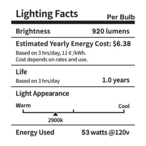 EdisonPar PAR30 Short Neck Halogen Bulb 6 Pack, PAR30S Eco-Par 75W Eqv., 2900K Warm White, 25° Flood Light Dimmable, E26 Medium Base, CRI100 120V Indoor Outdoor