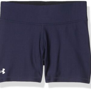 Under Armour Team Shorty 4, Midnight Navy/White, Youth Small