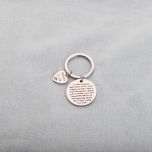 AKTAP Mama To Be Gift New Mom Keychain Pregnancy Announcement Gift It Takes Someone Really Brave To Be A Mom