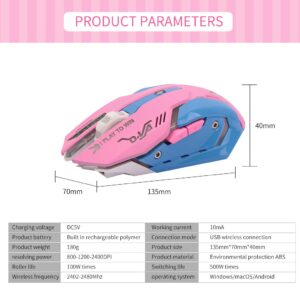 Greshare Gaming Mouse,7 Colors Backlit Optical Game wireless Mice Ergonomic with 2400 DPI and 6 Buttons 4 Shooting with Nano Receiver for Computer/Win/Mac/Linux/Andriod/iOS,Pink.