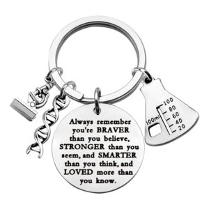 wsnang biology chemistry keychain always remember you are braver stronger smarter than you think keychain future chemist gift (biology chemistry keychain)