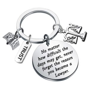 Lawyer Gifts Keychain Lawyer Graduation Gifts Law School Gifts Future New Lawyer Gift Scales of Justice Attorney Gift Never Forget the Reason You Became a Lawyer (lawyer no matter ky)