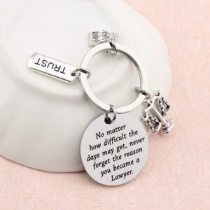 Lawyer Gifts Keychain Lawyer Graduation Gifts Law School Gifts Future New Lawyer Gift Scales of Justice Attorney Gift Never Forget the Reason You Became a Lawyer (lawyer no matter ky)