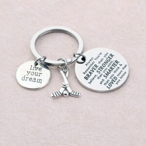 BNQL Golf Keychain Golfer Gifts for Golf Lover Golfing Gifts for Golf Player Golf Team Club Gifts