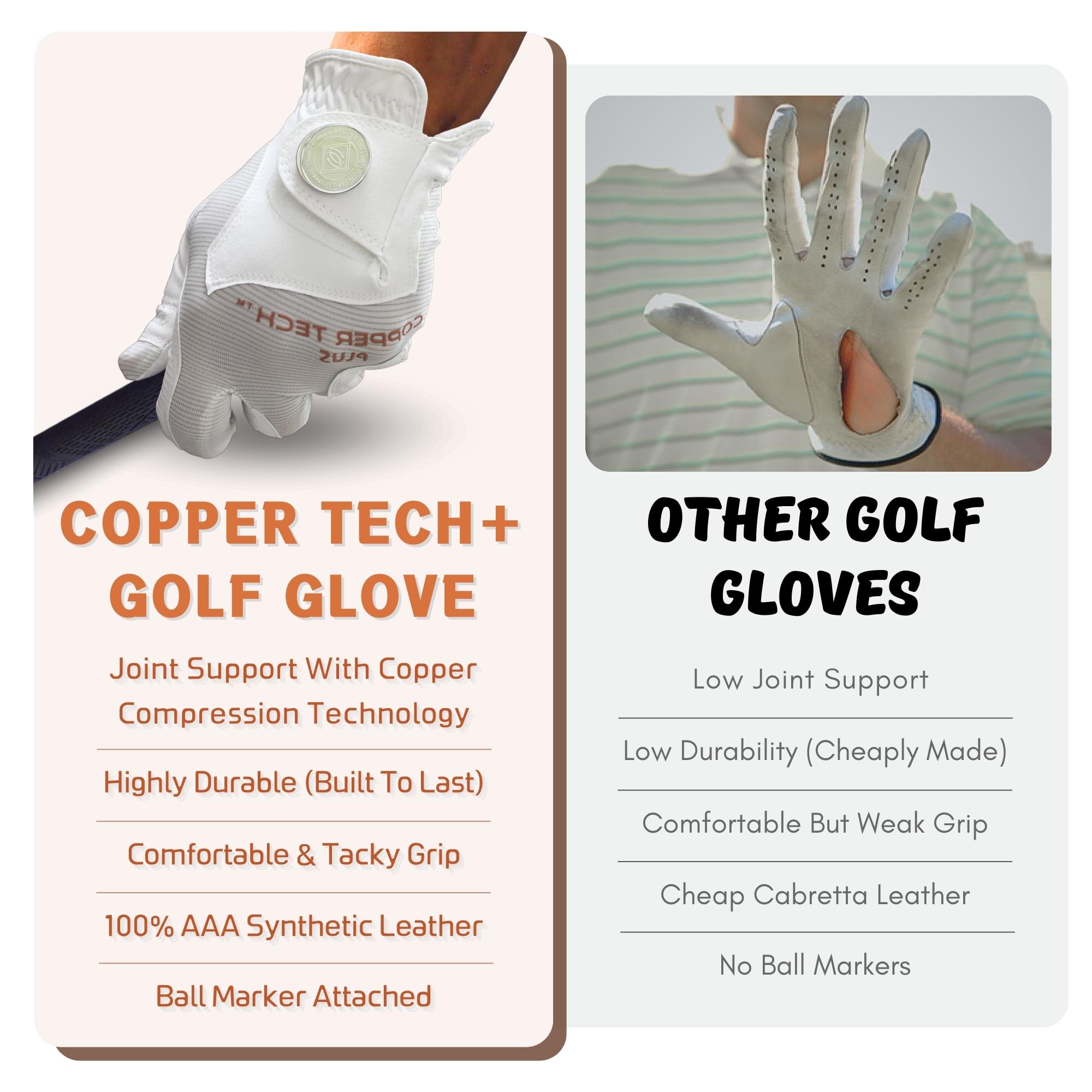 Copper Tech Men's Golf Gloves - Optimal Wrist Support with Copper Infused Thread - 100% AAA Synthetic Tacky Leather - Perfect for Summer & Fall Golfing - Golf Gloves Men (Hand Orientation: Both Hand)