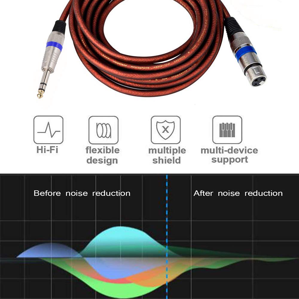 Yuyaokk 2Pcs 25 Feet Female XLR to 1/4 Inch TRS (6.35mm) Microphone Cables, XLR to Quarter inch Patch Cable, Unbalanced XLR Female to TRS Male Mic Cord Stereo Interconnect Cable