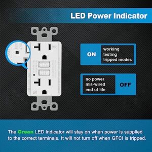 (10 Pack) UNIELE 20 Amp WR GFCI Receptacle Outlet, Outdoor Weather-Resistant GFI, Ground Fault Circuit Interrupter, Wallplate Included, ETL Listed, White