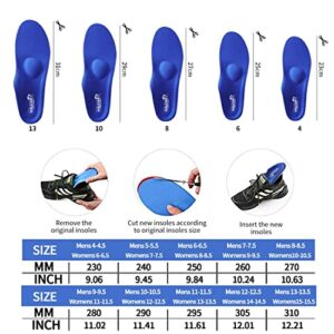 Walkomfy Full Length Orthotic Inserts Arch Support Insole, Insert for Flat Feet,Plantar Fasciitis,Feet Pain,Metatarsal Support Insoles for Men & Women Blue,10.24"