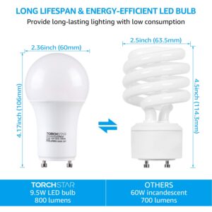 TORCHSTAR Dimmable GU24 Base LED Light Bulb, 800lm A19 Shape for Ceiling Fans, Twist Lock GU24 Base Bulb for CFL Replacement, UL & ES Listed, 3000K Warm White, Pack of 2