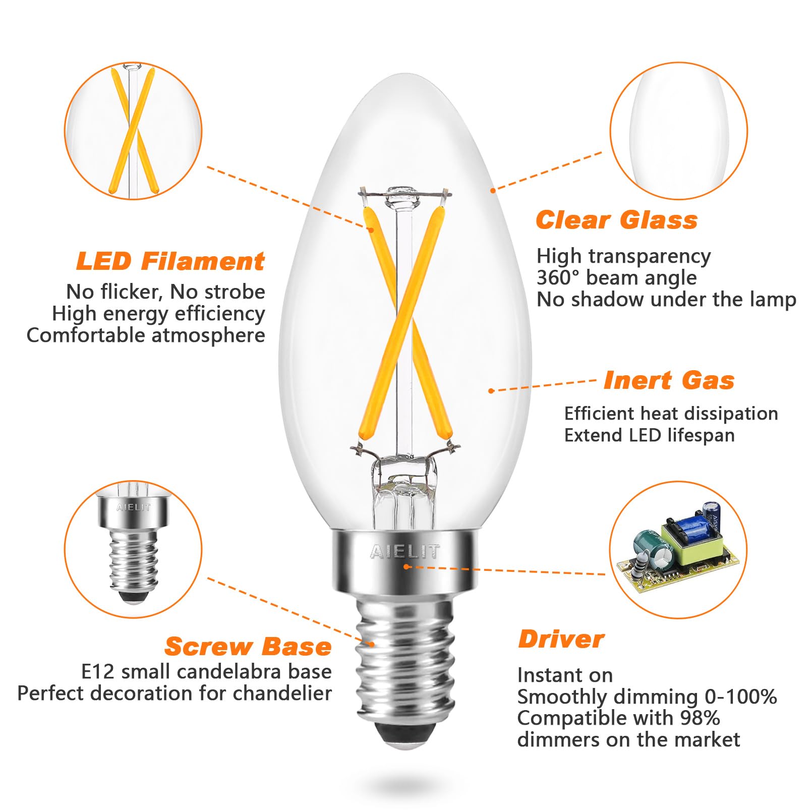 AIELIT Vintage LED Candelabra Bulbs 25W Equivalent, Warm White 2700K, E12 LED Light Bulb Dimmable, 200 Lumens, Clear Glass, 2W B11/B10/C35 Edison Torpedo Filament Bulb for Ceiling Fans, 4-Pack