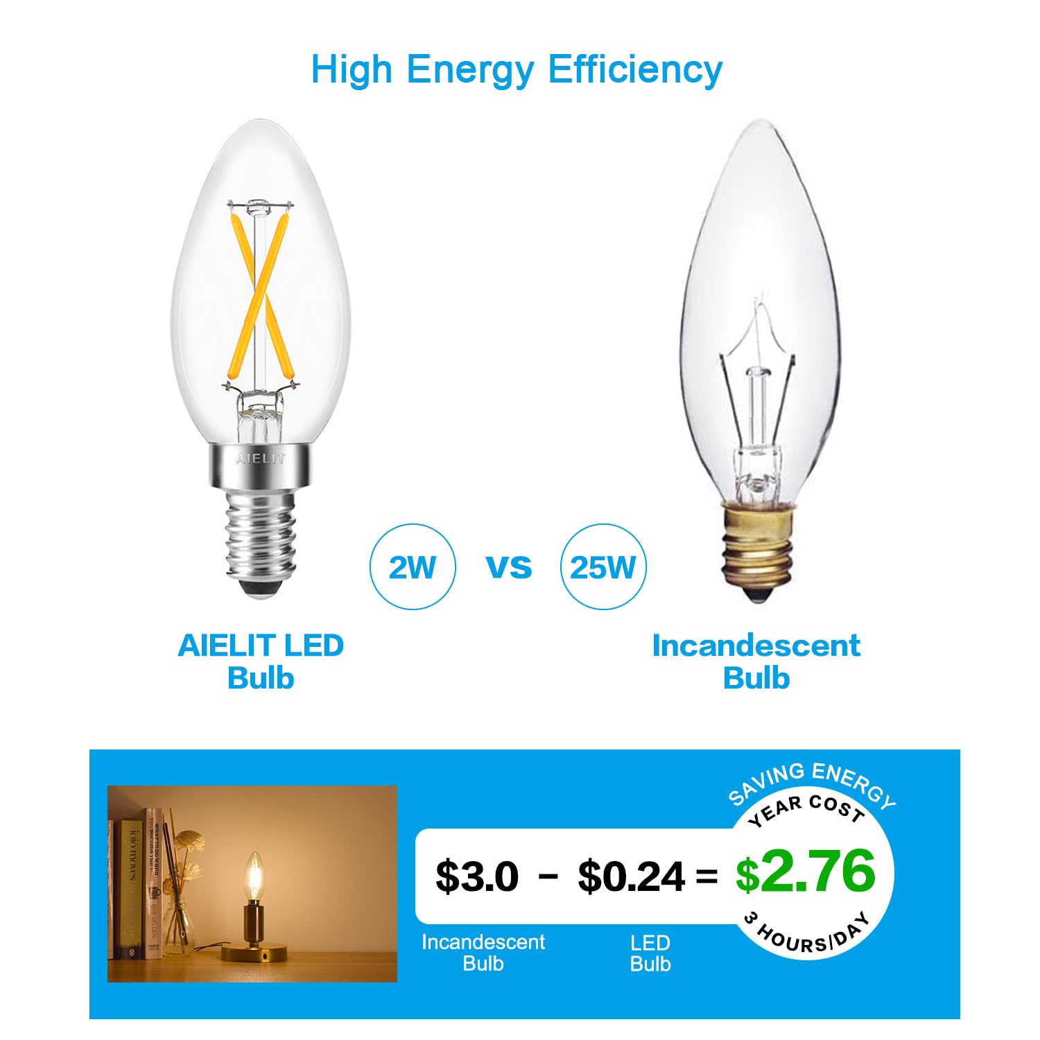 AIELIT Vintage LED Candelabra Bulbs 25W Equivalent, Warm White 2700K, E12 LED Light Bulb Dimmable, 200 Lumens, Clear Glass, 2W B11/B10/C35 Edison Torpedo Filament Bulb for Ceiling Fans, 4-Pack