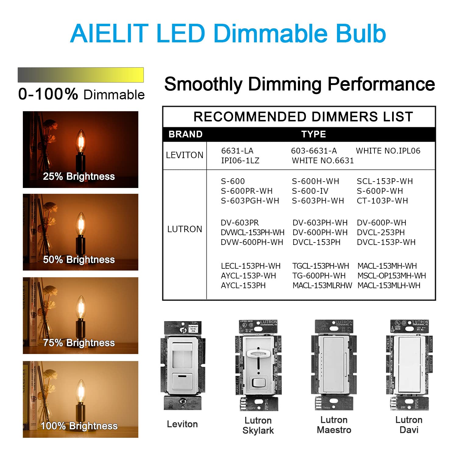 AIELIT Vintage LED Candelabra Bulbs 25W Equivalent, Warm White 2700K, E12 LED Light Bulb Dimmable, 200 Lumens, Clear Glass, 2W B11/B10/C35 Edison Torpedo Filament Bulb for Ceiling Fans, 4-Pack