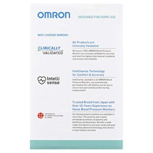 Omron HEM-7156 Digital Blood Pressure Monitor