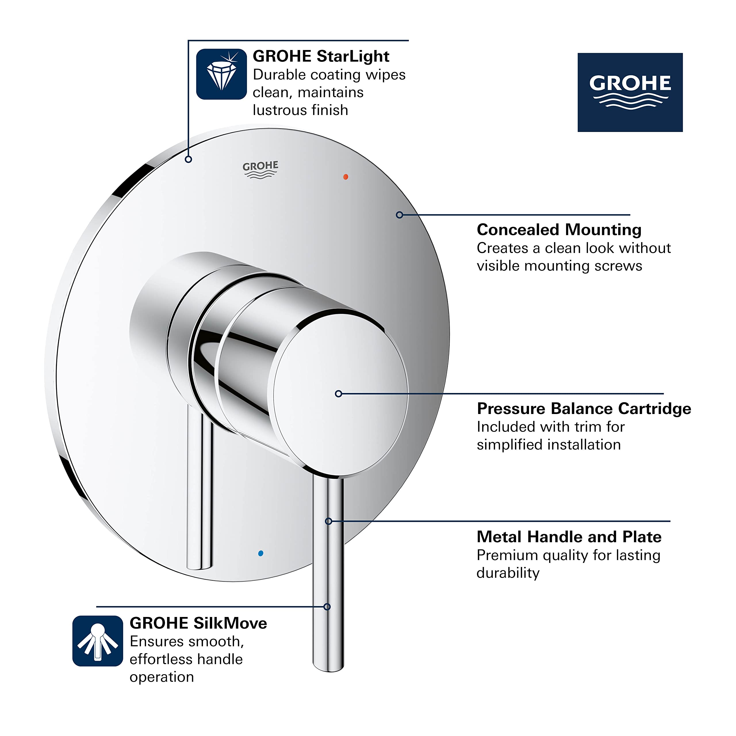 GROHE 14468000 Concetto Shower Valve Trim Kit with Pressure Balance Cartridge, Starlight Chrome