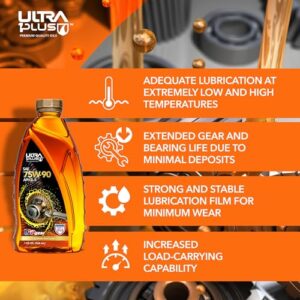 Ultra1Plus™ SAE 75W-90 Synthetic Gear Oil, API GL-5 | 5 Gallon Pail