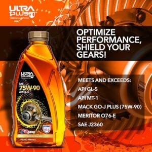 Ultra1Plus™ SAE 75W-90 Synthetic Gear Oil, API GL-5 | 5 Gallon Pail