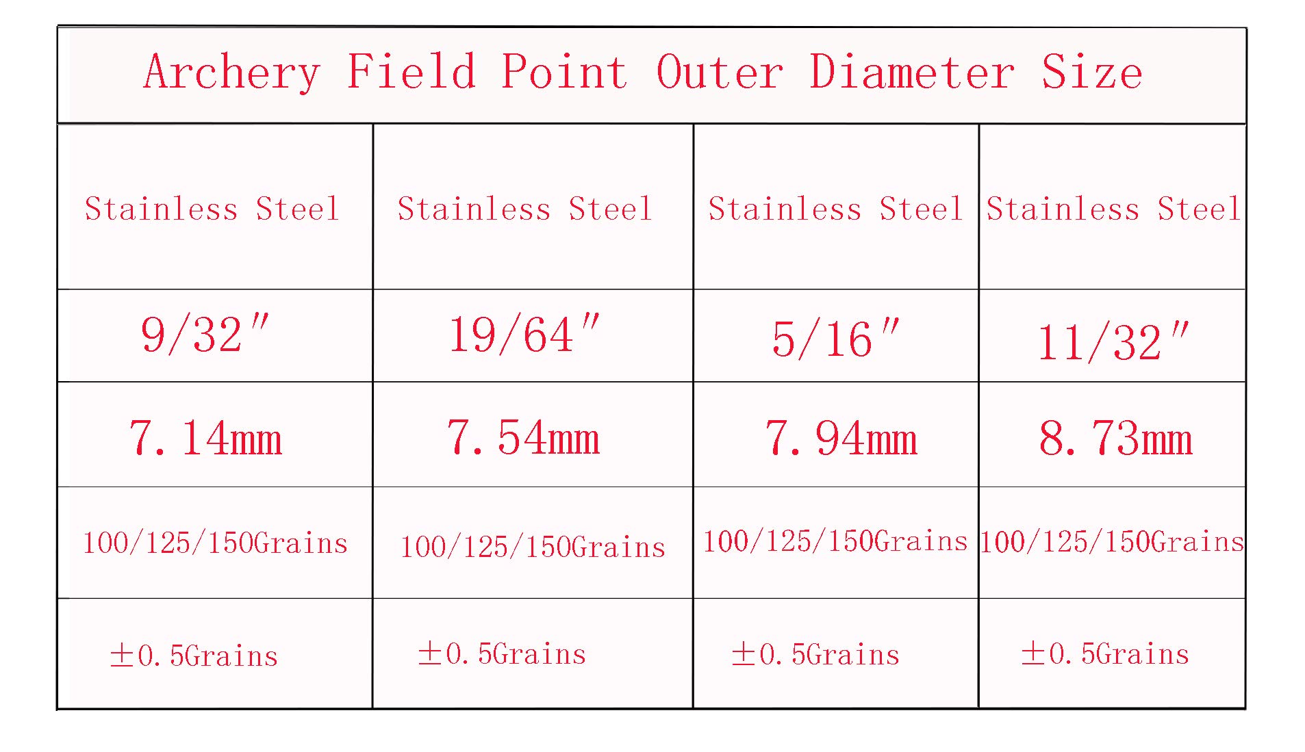 Archery Field Points, Stainless Steel Archery Target Field Points 100/125/150 /175/200 Grains Break The Wind Field Points (1 Dozen 12 PCS) (9/32″100Grain, 9/32″)