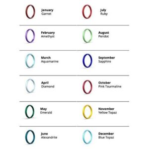 Enso Rings Thin Birthstone Silicone Ring – Unisex Wedding Engagement Band – Comfortable Breathable Band - 4.3mm Wide, 1.75mm Thick (Opal, 7)