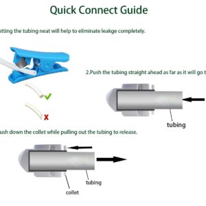 ESHIONG 1/4" Push to Connect One Way Check Valve for RO(Reverse Osmosis) Water Filter,NSF Certified Plastic Quick Connect RO Fittings (6 pcs)